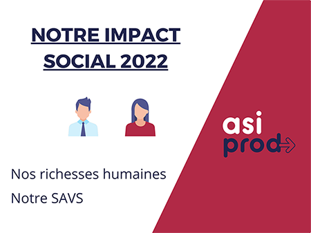 Info sur notre impact social 2022
