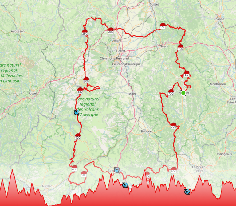 Tracé du parcours